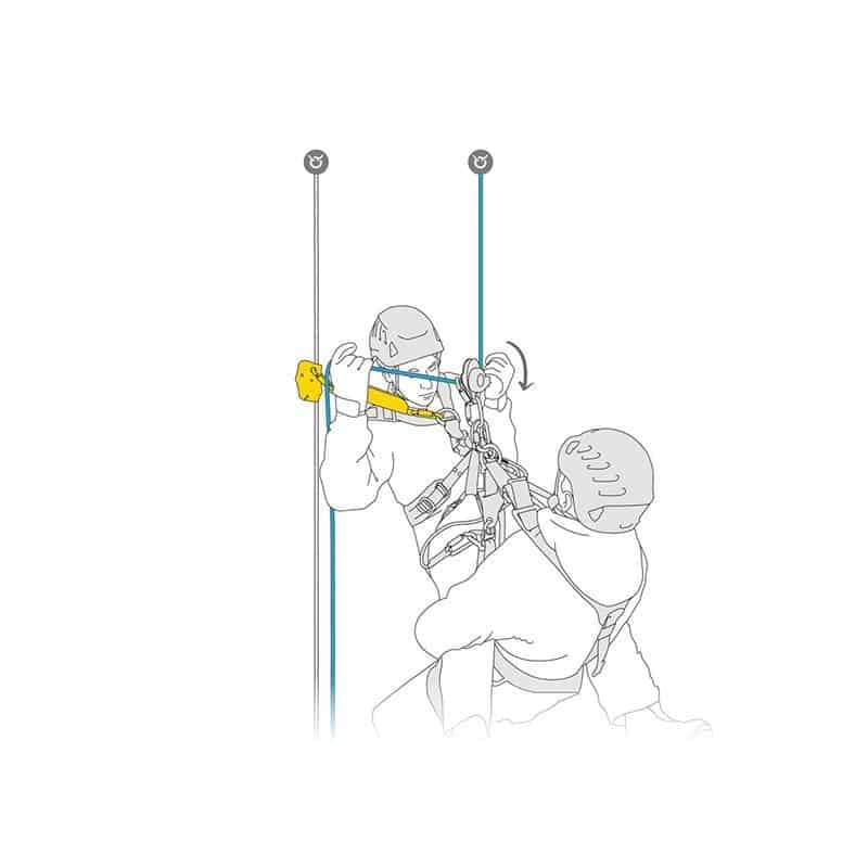 petzl asap'sorber axess