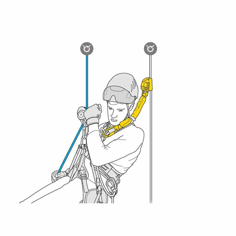 petzl asap'sorber20