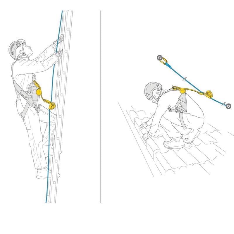 PETZL ASAP 2026