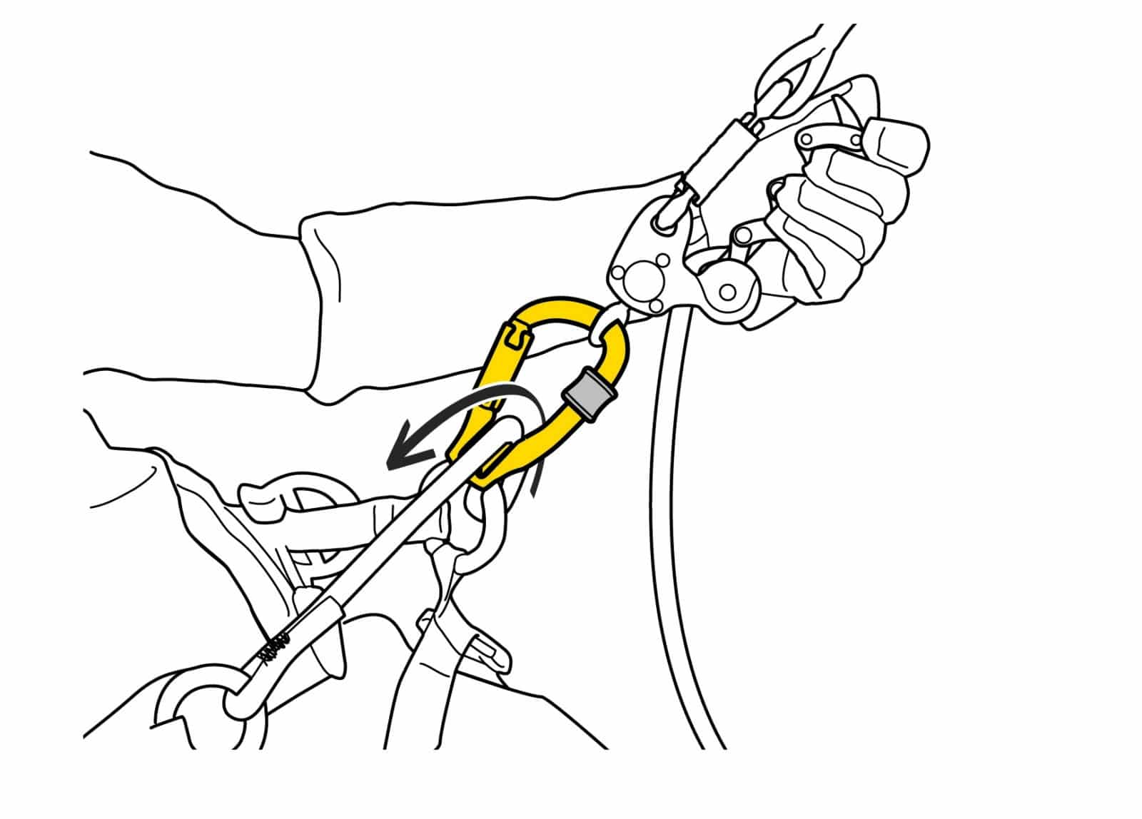 Poulie-mousqueton PETZL ROLLCLIP Z